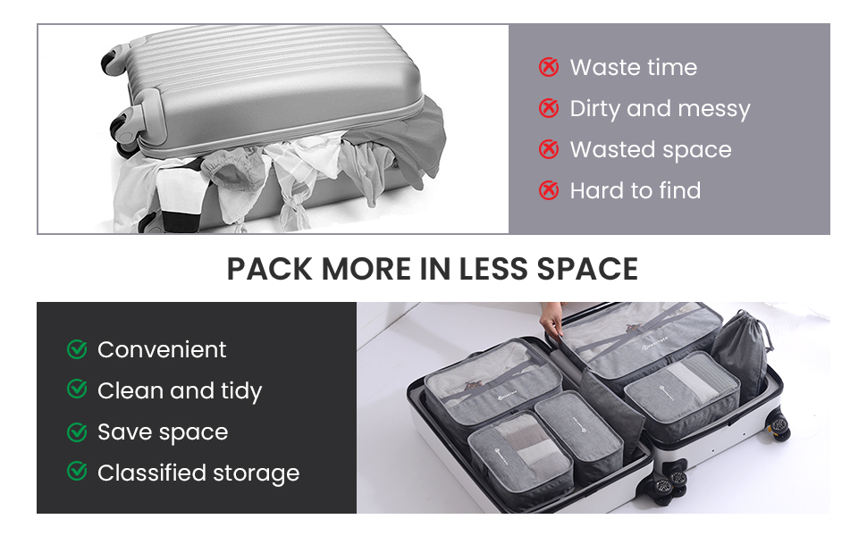 Suitcase organization accessories